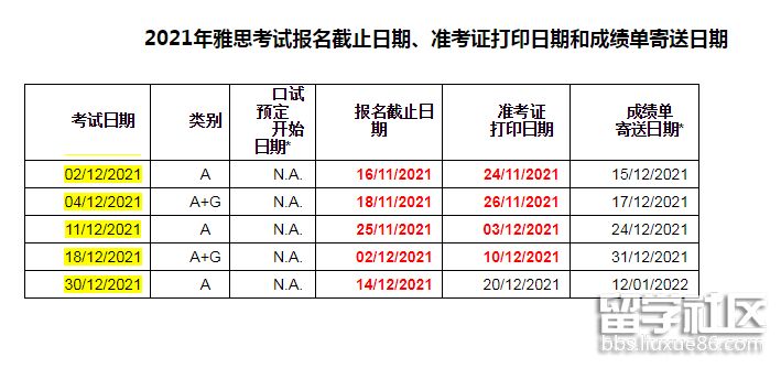 2021年12月雅思考試時(shí)間