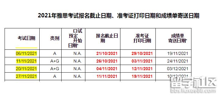 2021年11月雅思考試時(shí)間