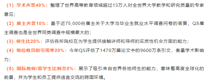 盤點(diǎn)2023QS、U.S. News、THE、軟科四大榜單都在世界前100的55所大學(xué)