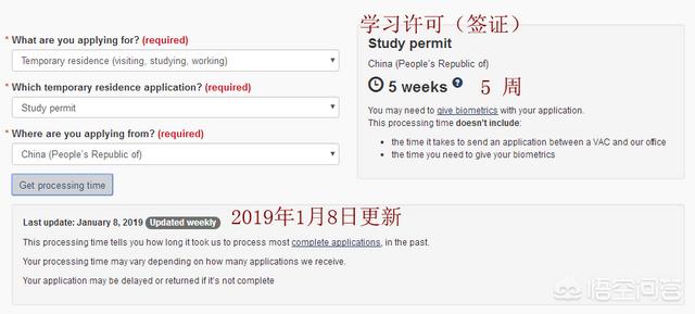 現(xiàn)在辦理加拿大簽證需要多久？