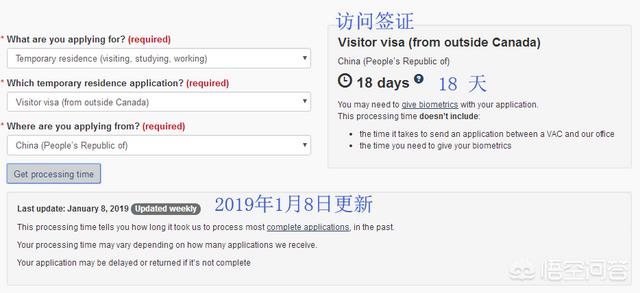 現(xiàn)在辦理加拿大簽證需要多久？