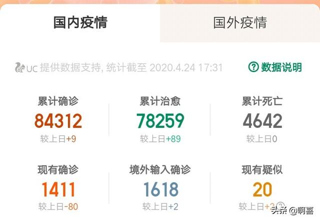 封國期間怎樣辦理簽證來中國？