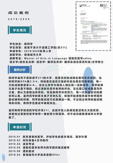 菁英職教網(wǎng)offer | 香港城市大學(xué)語文學(xué)文學(xué)碩士