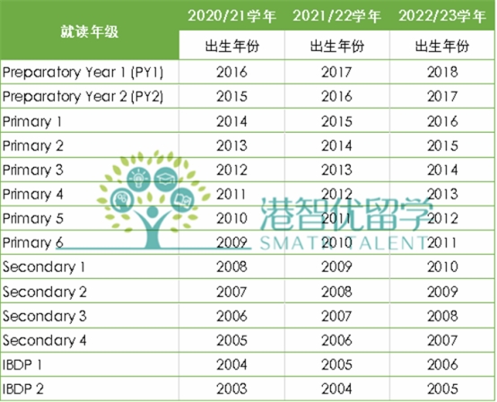香港新加坡國際學(xué)校怎么樣？