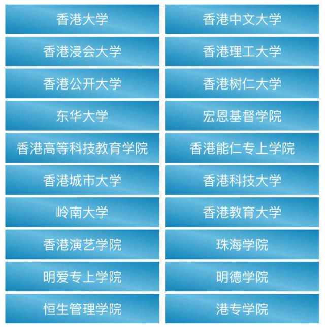香港碩士留學(xué)機(jī)構(gòu)如何選擇靠譜呢？