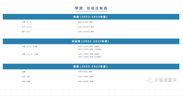 廣州民心港人子弟學(xué)校怎么樣？