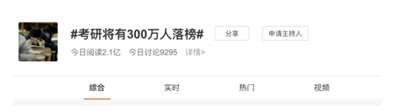 內(nèi)地考研太卷？