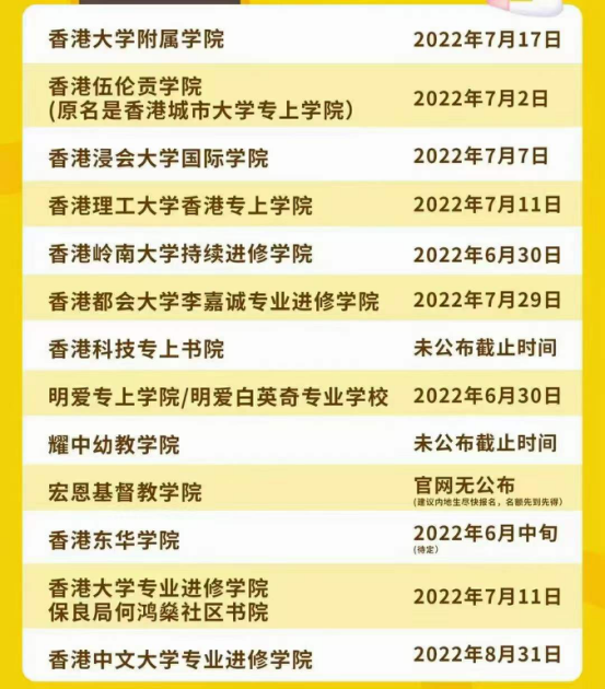 高考失利只能去復(fù)讀嗎？