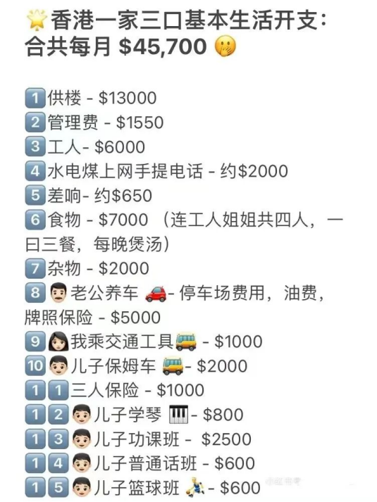 家庭收入要達到這個數(shù) 規(guī)劃香港身份才有奔頭！