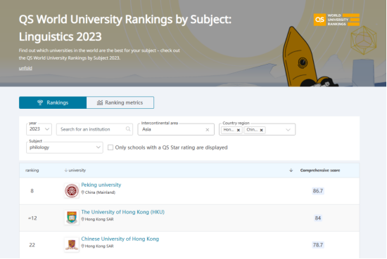 香港大學(xué)一年制研究生在內(nèi)地的認(rèn)可度如何?