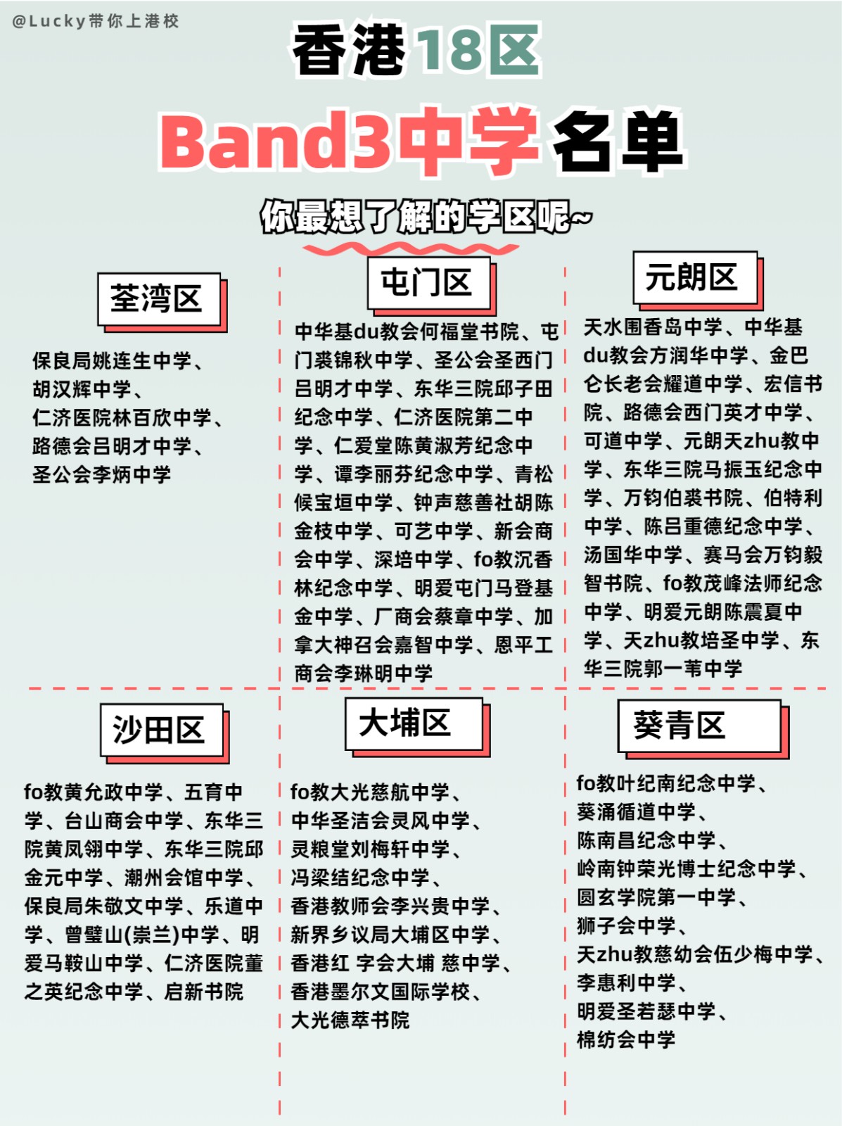 香港各區(qū)Band3中學(xué) 看看有沒有你的意向?qū)W校