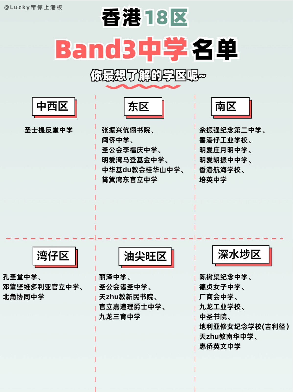香港各區(qū)Band3中學(xué) 看看有沒有你的意向?qū)W校