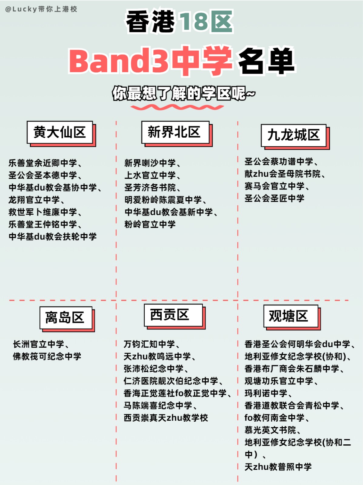 香港各區(qū)Band3中學(xué) 看看有沒有你的意向?qū)W校