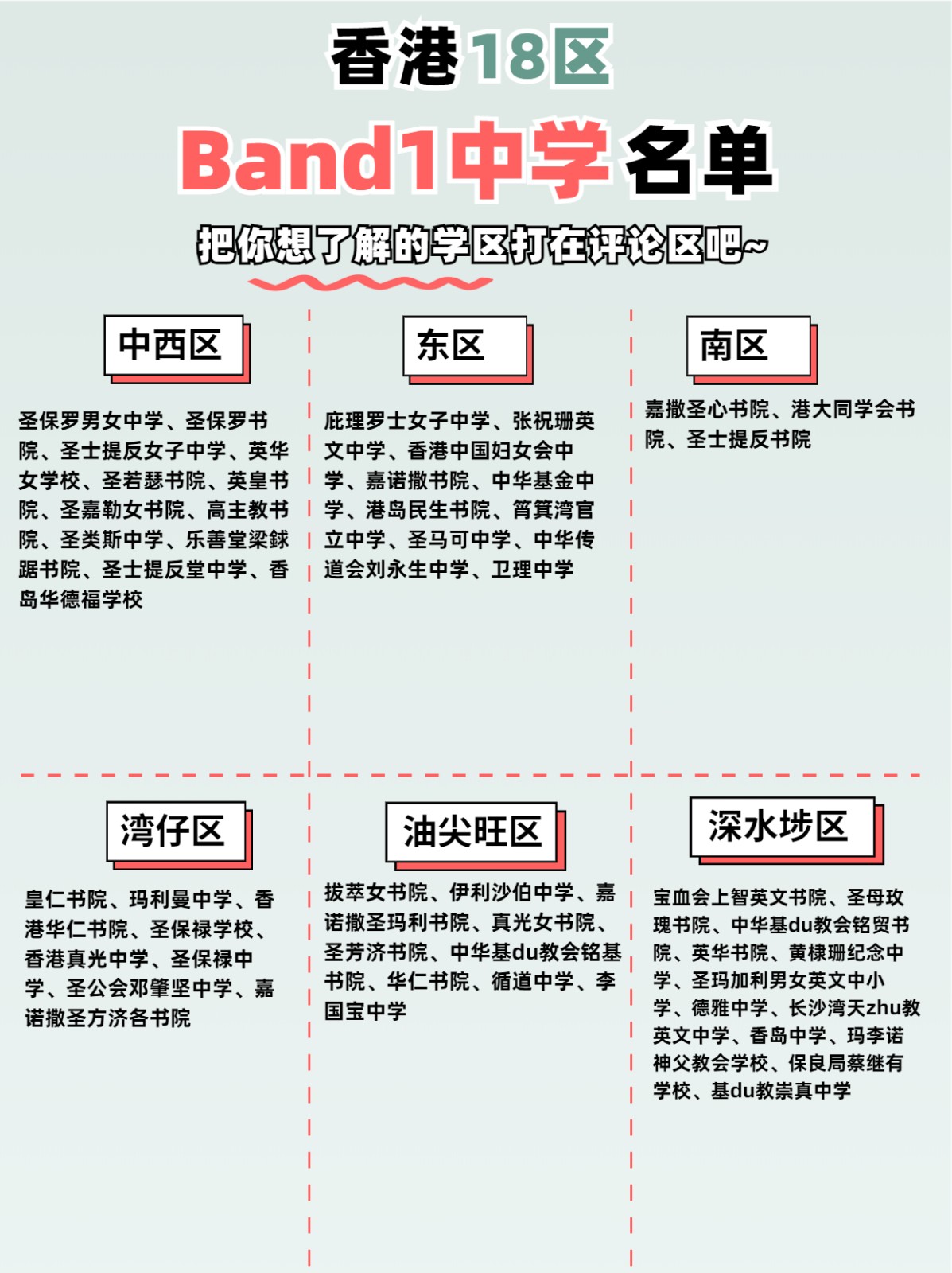 一定要了解！香港各區(qū)Band1中學(xué)