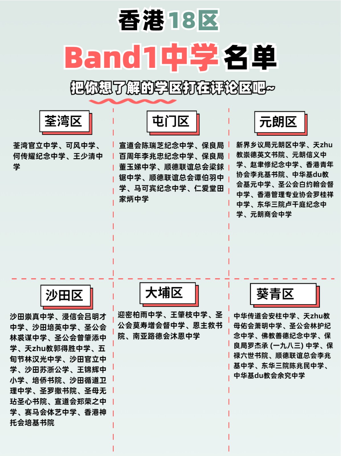 一定要了解！香港各區(qū)Band1中學(xué)