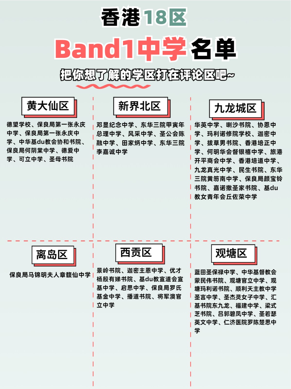 一定要了解！香港各區(qū)Band1中學(xué)
