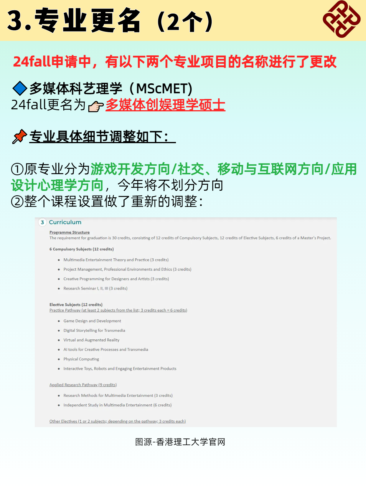 別錯過 香港理工大學24fall正式申請中！