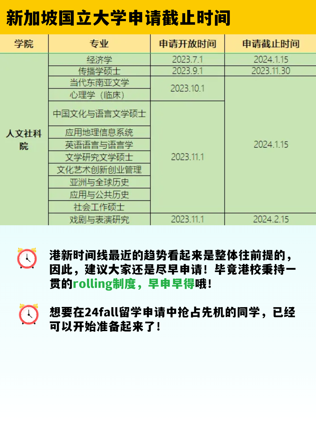 ?香港大學(xué)和新加坡國立大學(xué)提前開放申請了 別錯過了