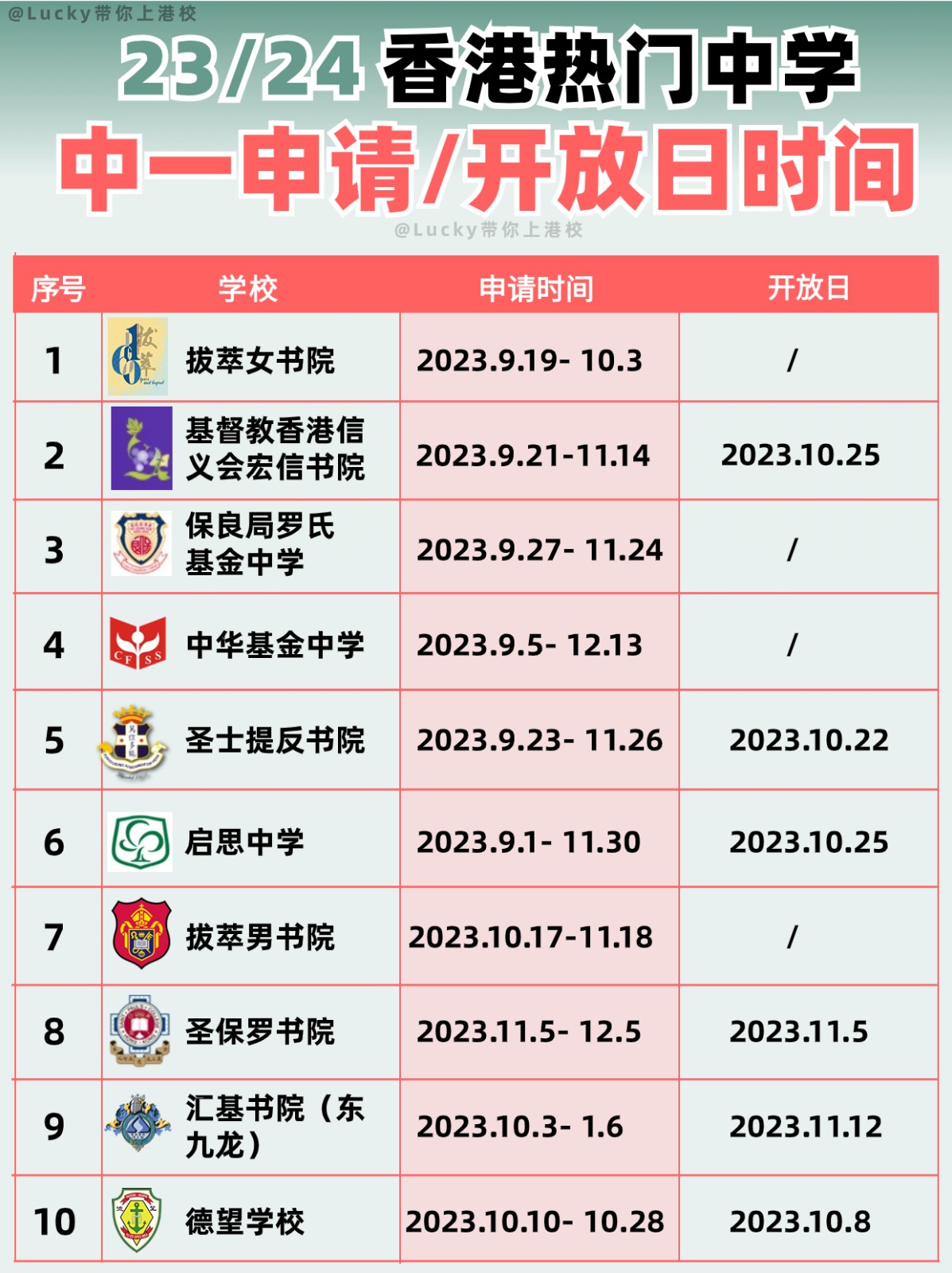 香港33所熱門中學(xué)中一入學(xué)申請、開放日大匯總 不要錯過時間了