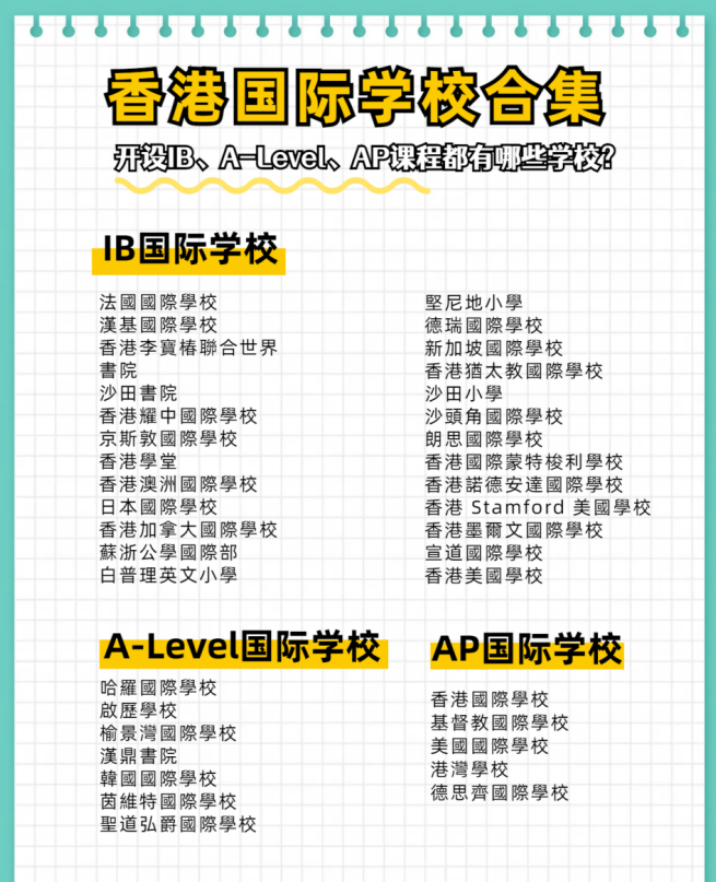 香港IB、A-Level、Ap國(guó)際學(xué)校合集