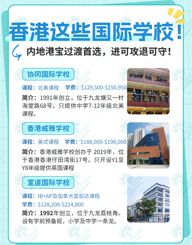 這15所香港國際學校 適合新移民家庭插班過渡