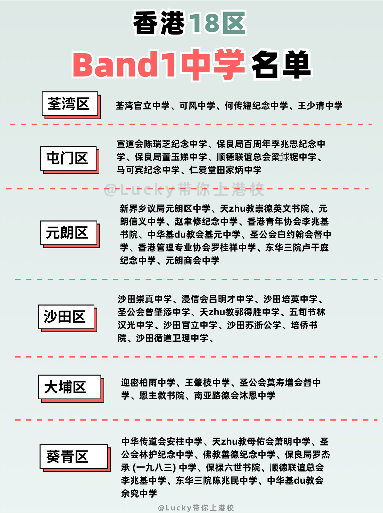 火速收藏 香港Band1直資學(xué)校大合集