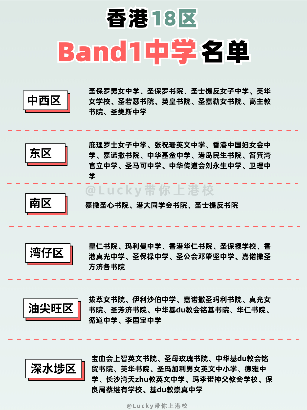 火速收藏 香港Band1直資學(xué)校大合集
