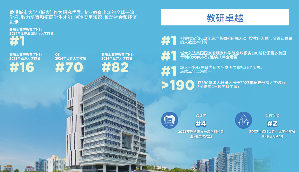 申請(qǐng)香港城市大學(xué)本科需要什么條件？
