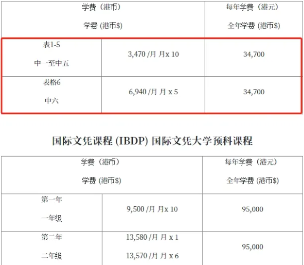 保良局顏寶玲書(shū)院 平價(jià)寄宿中學(xué) 6月截止申請(qǐng)！