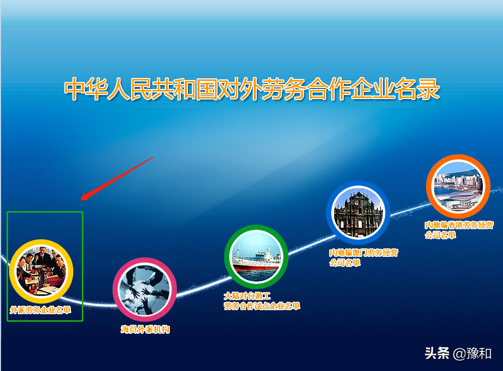 安徽出國勞務(wù)正規(guī)公司有哪些，快速教你如何挑選正規(guī)的勞務(wù)公司