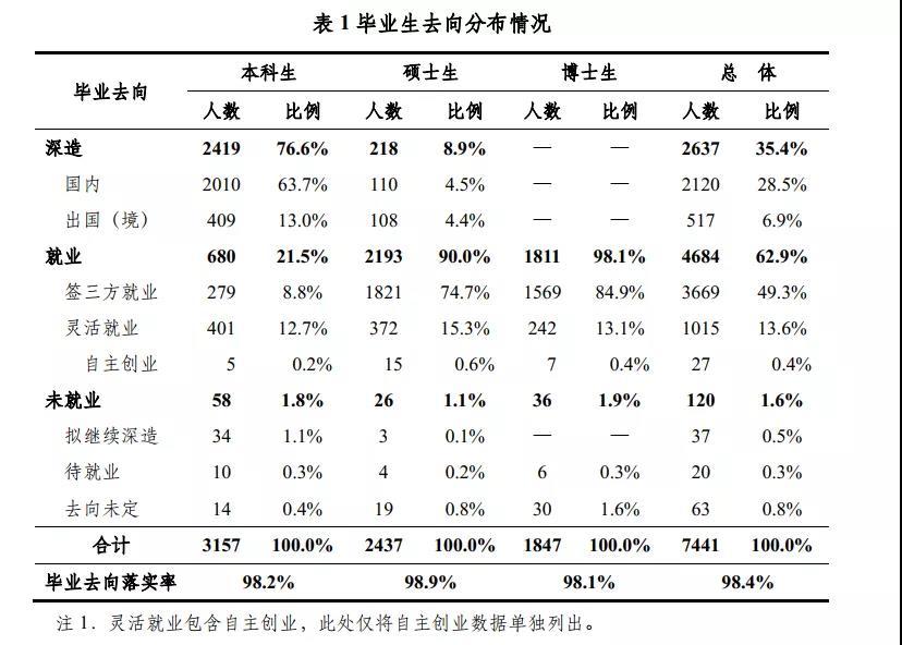 家里沒(méi)錢能出國(guó)留學(xué)嗎，中國(guó)留學(xué)基金會(huì)資助多名學(xué)子出國(guó)夢(mèng)