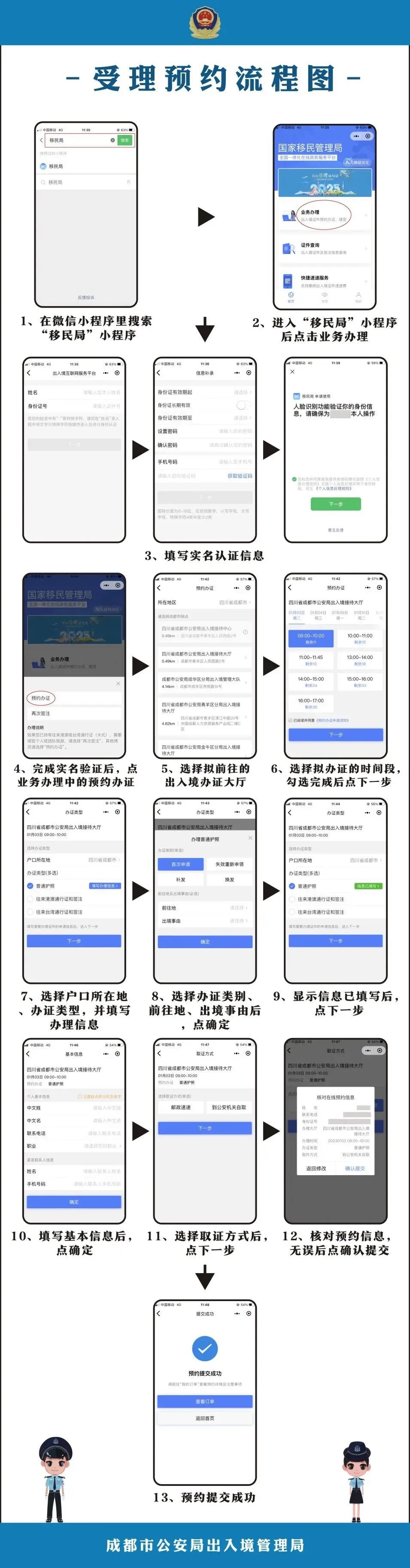 中國公民如何申請出國護照，中國公民因私出入境業(yè)務(wù)”預(yù)約辦理“流程指南