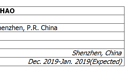 什么是diy留學(xué)是什么意思多少錢,想要diy留學(xué)一定要做好這些準(zhǔn)備(圖6)