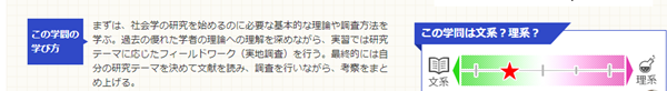 日本留學(xué)社會(huì)學(xué)修士好考嘛,最強(qiáng)日本留學(xué)社會(huì)學(xué)專業(yè)修士課程升學(xué)攻略分享(圖6)