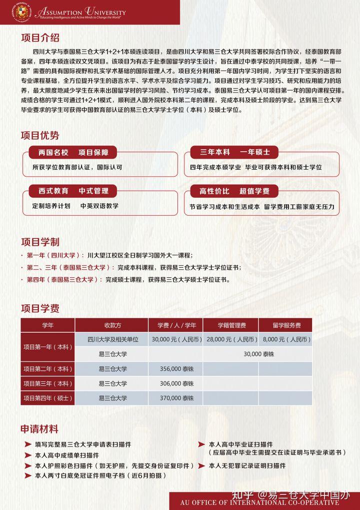 四川大學(xué)出國(guó)留學(xué)項(xiàng)目有哪些,詳細(xì)的四川大學(xué)易三倉(cāng)大學(xué)聯(lián)合培養(yǎng)項(xiàng)目介紹四川大學(xué)出國(guó)留學(xué)項(xiàng)目有哪些,詳細(xì)的四川大學(xué)易三倉(cāng)大學(xué)聯(lián)合培養(yǎng)項(xiàng)目介紹(圖4)