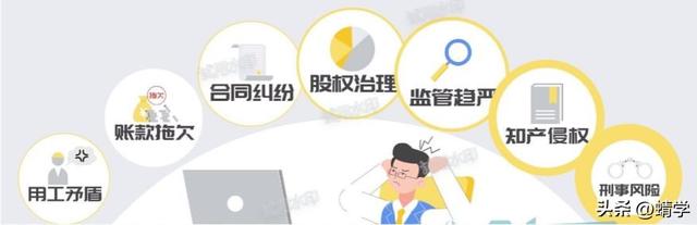 學(xué)法學(xué)除了當(dāng)律師還能干什么？學(xué)好法學(xué)年薪百萬(wàn)不是夢(mèng)
