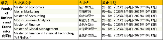 香港留學(xué)什么時候開始申請？
