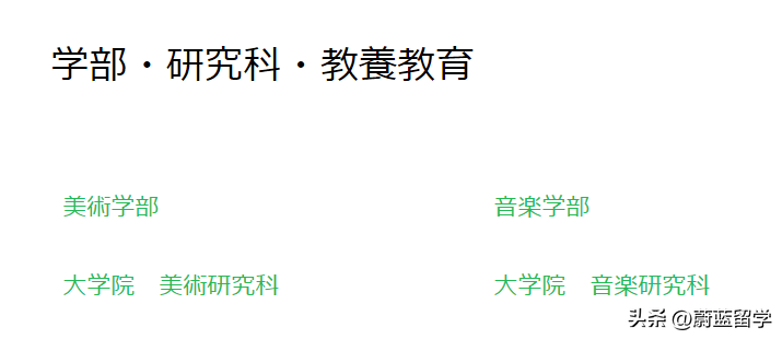 愛(ài)知縣立藝術(shù)大學(xué)怎么樣,最新的愛(ài)知縣立藝術(shù)大學(xué)研究生情況介紹(圖2)
