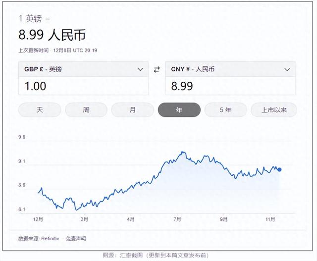 出國留學(xué)：英國VS美國，最佳留學(xué)地是哪里？