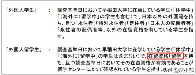 早稻田大學(xué)最新留學(xué)數(shù)據(jù)統(tǒng)計(jì) 為什么早稻田大學(xué)受中國(guó)留學(xué)生歡迎？