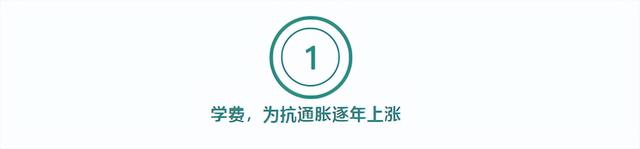 英國留學(xué)到底要花多少錢？參考看這一篇就夠了！