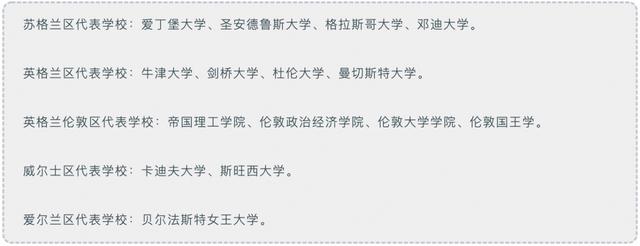 英國留學(xué)3年本科1年碩士到底需要多少錢？