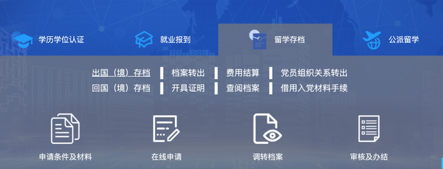 出國留學(xué)，個(gè)人檔案如何存放？5分鐘了解檔案的不同存放方式