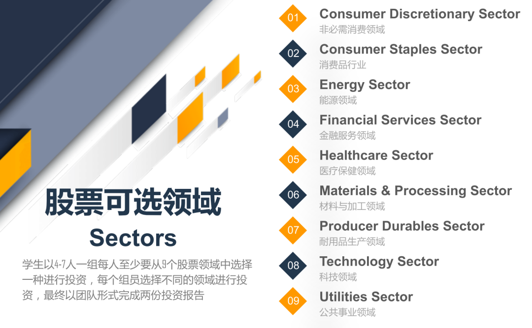你與沃頓商學(xué)院的距離，或許只差一個(gè)沃頓商賽~