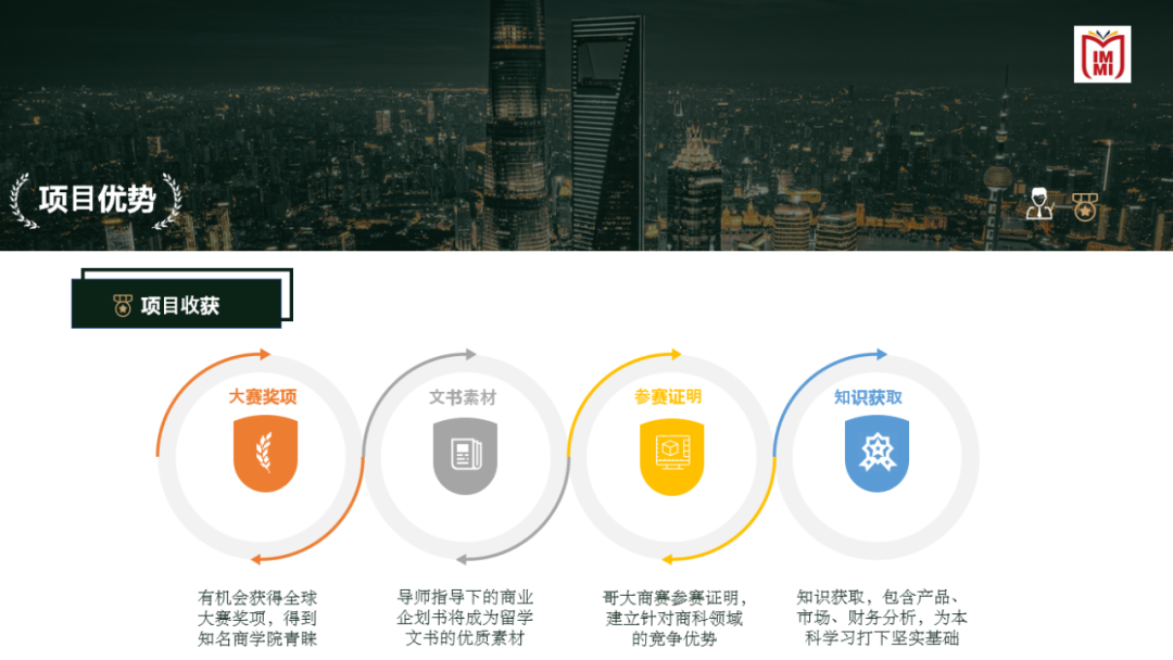 2023哥大商賽已悄然拉開帷幕