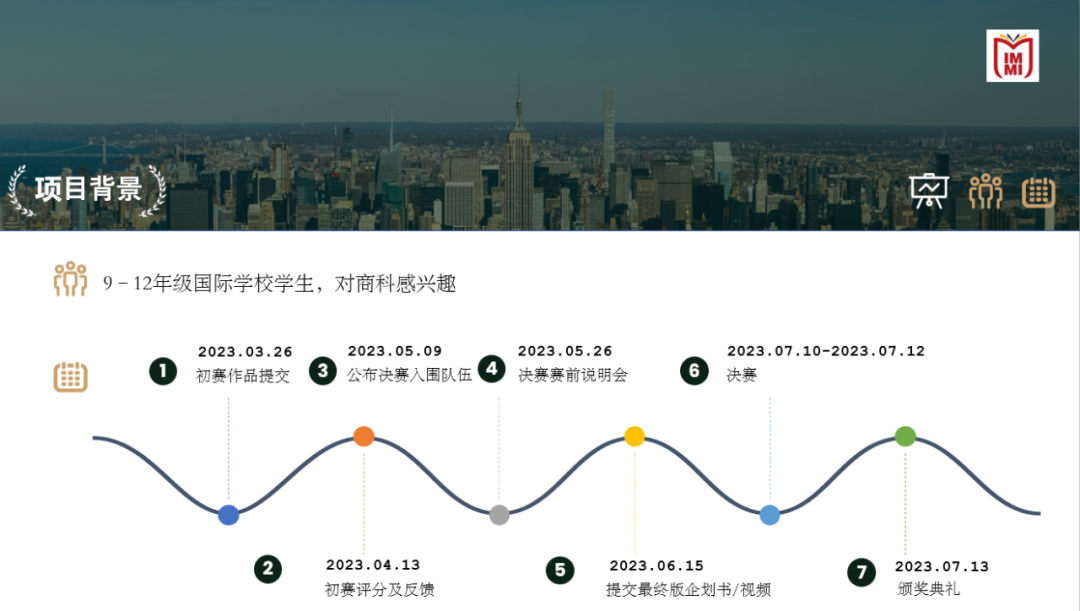 2023哥大商賽已悄然拉開帷幕