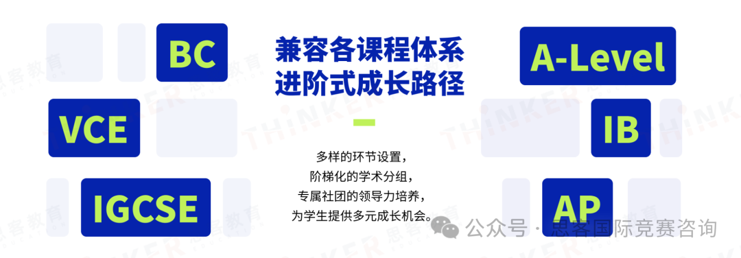 AP體系的學(xué)生參加NEC競(jìng)賽優(yōu)勢(shì)在哪？NEC競(jìng)賽考察內(nèi)容是什么？附NEC競(jìng)賽組隊(duì)信息