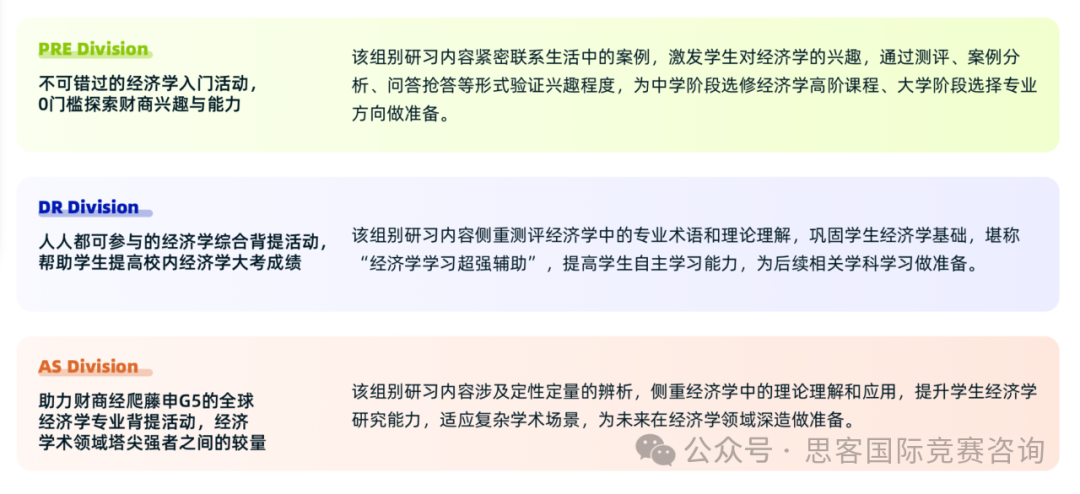 AP體系的學(xué)生參加NEC競(jìng)賽優(yōu)勢(shì)在哪？NEC競(jìng)賽考察內(nèi)容是什么？附NEC競(jìng)賽組隊(duì)信息