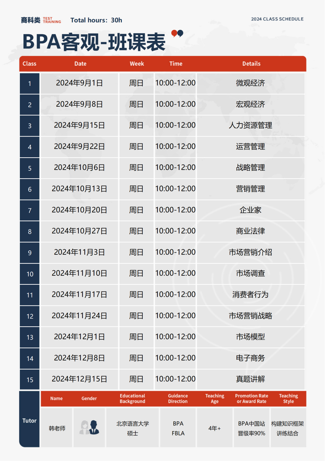 2025年BPA經(jīng)濟(jì)商賽題目公布，參加BPA競(jìng)賽需要了解哪些競(jìng)賽規(guī)則？