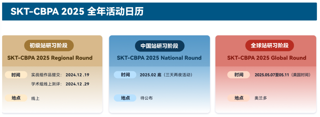 2025年BPA經(jīng)濟(jì)商賽題目公布，參加BPA競(jìng)賽需要了解哪些競(jìng)賽規(guī)則？
